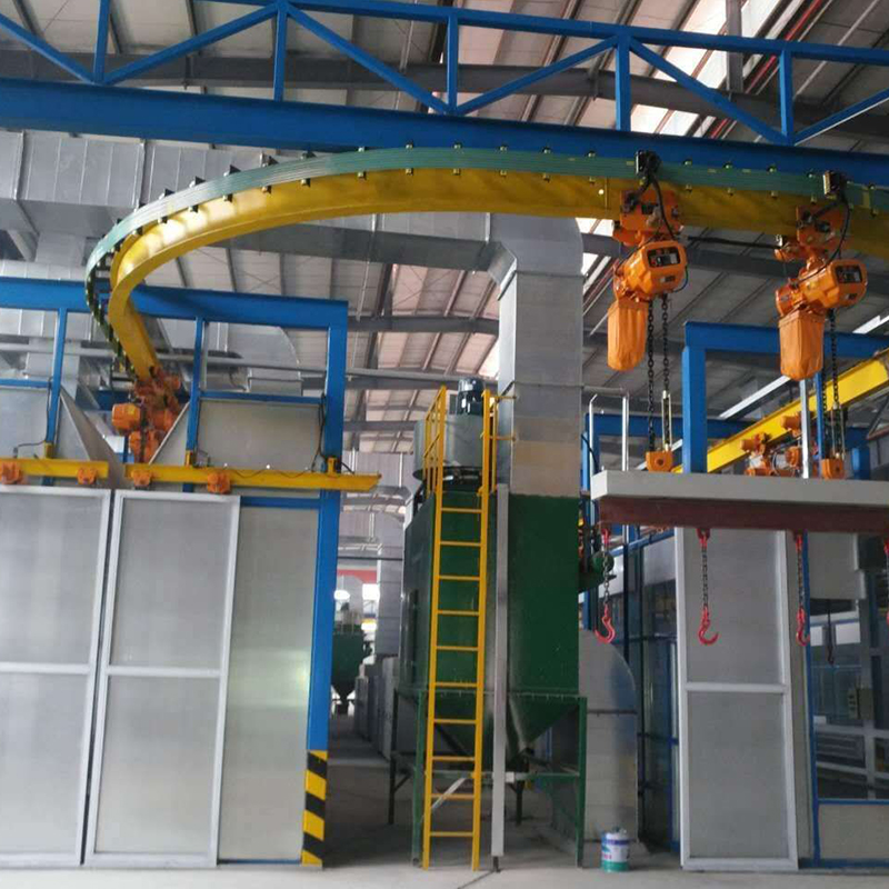 Motor Spray Coating Line