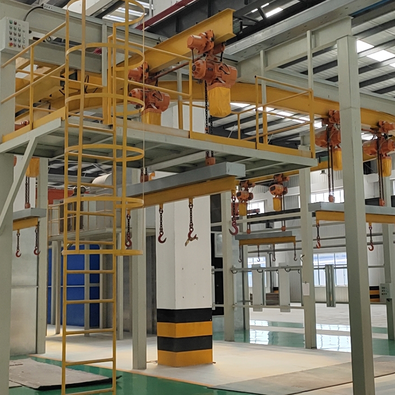 Spray Coating Line til bilhjul